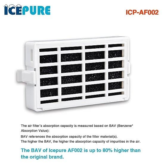 Alapure Luchtfilter geschikt voor Whirlpool Microban ANT001 / 481248048172 (3 St.) Alapure Luchtfilter geschikt voor Whirlpool Microban ANT001 / 481248048172 (3 St.)
